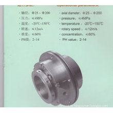 Dimensionierung Gleitringdichtung mit Multi-Spring (HT2)